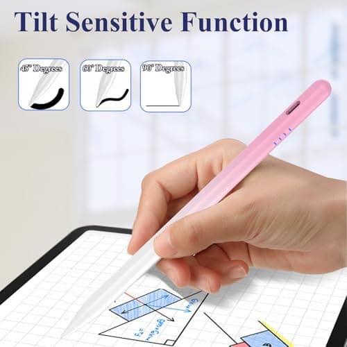 Stylus Pen for iPad Pencil 10th Generation with Palm Rejection & Tilt, Kenkor Digital Pen for Apple iPad(2018-2025) 6/7/8/9/10/11th(A16), Pro 11"/12.9"/13"/M4, Air 3/4/5th/M2/M3, Gradient Pink - Thumbnail 6