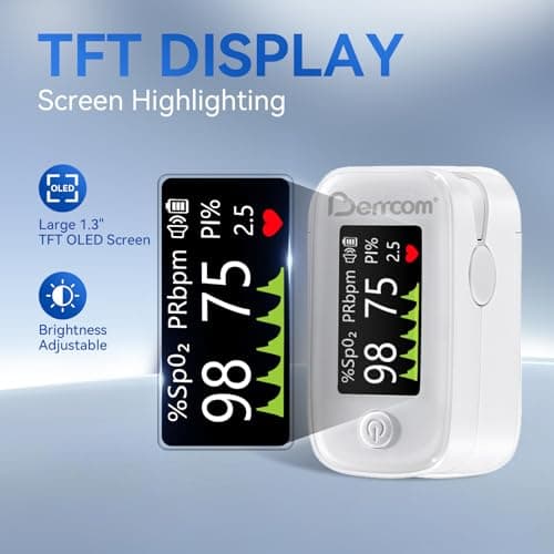 Berrcom Fingertip Pulse Oximeter with LED Display & Multi-Parameter Tracking (SpO2, PR, PI), Fast & Accurate Blood Oxygen Monitor, Includes Batteries & Lanyard (White) - Thumbnail 4