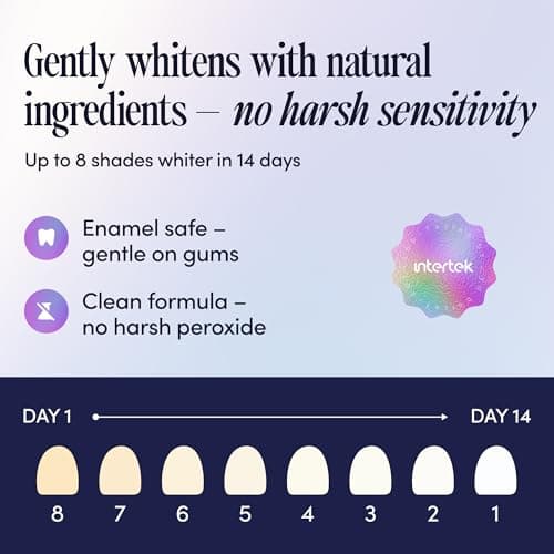 Teeth Whitening Strips for Sensitive Teeth – Natural, Peroxide-Free & Enamel-Safe | Clinically Tested Papaya & Pineapple Enzymes + Aloe & Coconut Oil | 14 Treatments for a Brighter, Whiter Smile - Thumbnail 2