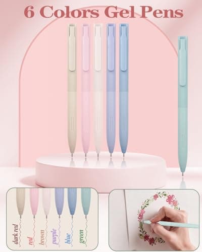 54Pcs Aesthetic School Supplies Set with Large Pastel Pencil Case 12 Dual Tip Highlighters, 6 Gel Pens, 5 Black Pens, 5 Mechanical Pencils (0.5-2.0mm) for Students Stationary College Essentials Gifts - Thumbnail 6