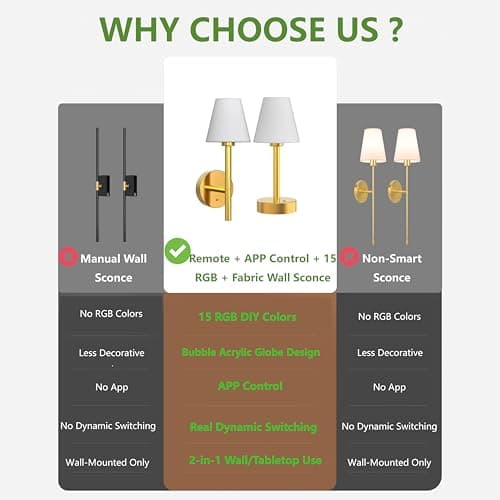 L LOHAS LED Battery Operated Wall Sconce & Table Lamp Set of 2, 10000mAh Battery Powered Dimmable Wall Lamp with App, 15 DIY Color, Wireless Sconces Wall Decor for Living Room, Bedroom, Gold - Thumbnail 2