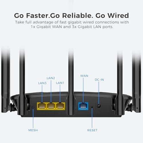 LNN 788 WiFi 6 Router AX3000 Speeds, Dual-Band Wireless Internet Router for Home, Up to 1800Mbps, 2000 Sq.Ft Coverage, 20+ Devices, 5 Antennas, WPA3, Parental Control, Easy Setup, FCC Certified - Thumbnail 4