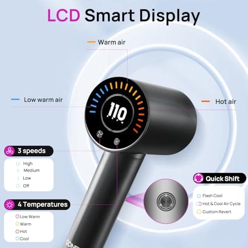 CONFU Hair Dryer, 110000 RPM Fast Drying Blow Dryer with Magnetic Diffuser and Concentrator, Professional Lightweight Ionic Hair Dryer for Women and Men - Thumbnail 5