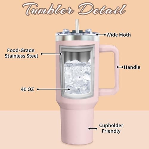 Personalized 40oz Tumbler with Handle, Customized Birth Flower Stainless Steel Insulated Tumblers with Lid Straw Custom Travel Mug Personalized Mothers Day for Women, Men (40 oz) - Thumbnail 5