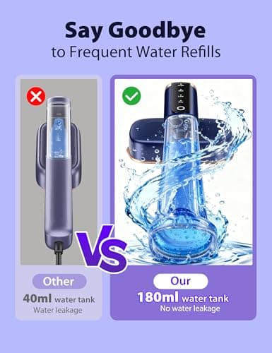 Travel Steamer for Clothes with 180 ml Water Tanks,15s Fast Heat-up,24 g/min Strong Steam Performance, Portable Garment Steamer with Touch Control, Steam Iron Gold Blue - Thumbnail 5