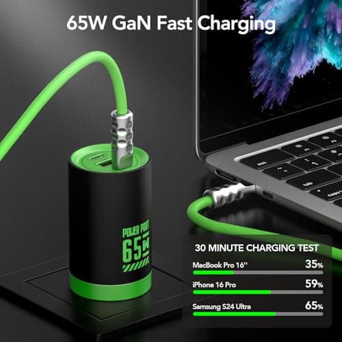 MFish 65W GaN Fast Wall Charger Block with 2 USB-C & 1 USB-A Ports, 5ft Nylon Extension Adapter – High-Speed Charging for iPhone, iPad, MacBook, Samsung Galaxy, and More Devices (Cyber Green) - Thumbnail 3
