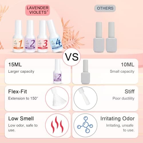 Lavender Violets Dip Powder Liquid Set with Activator, Base Top Coat and Brush Saver 0.5oz/Bot Nail File Necessary Tools for Dipping Powder Acrylic Manicure Pedicure J775 - Thumbnail 4