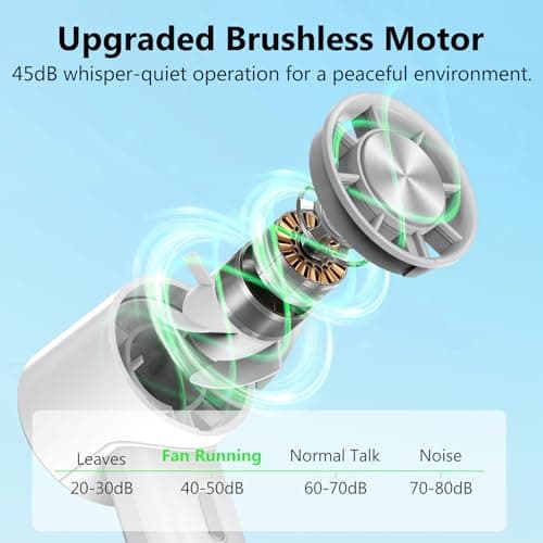 Minthouz Handheld Portable Turbo Fan with Ice Cooler, Rechargeable Personal Small Pocket Fans for Travel, Outdoor, Camping, Hiking - Thumbnail 4