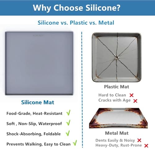 Thickened Large Washing Machine Silicone Mat 30" x 28" Reinforced 1 inch Raised Edge Non-Slip Waterproof Drain Pan Drip Tray Flexible Soft Pads for Under Washer Dryer Floor Leak Protector - Thumbnail 4