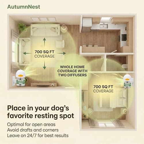 4-Pack Dog Calming Diffuser Kit (1 Diffuser + 3 Refills), Plug-in Pheromone Calming Diffuser for Dog, 90-Day Supply, Covers 700 sq ft, Safe & Odorless Stress Relief Solution, Promotes Relaxed Behavior - Thumbnail 4