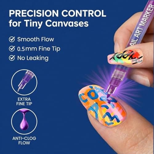 12 Colors Nail Art Pens & Nail Markers Set, 0.5mm Ultra-Fine Tip Acrylic Paint for Nail Painting & DIY Manicure, Water-Based Quick Dry Design Tools, Easy for Everyone, Easter Basket Stuffers (24PCS) - Thumbnail 4