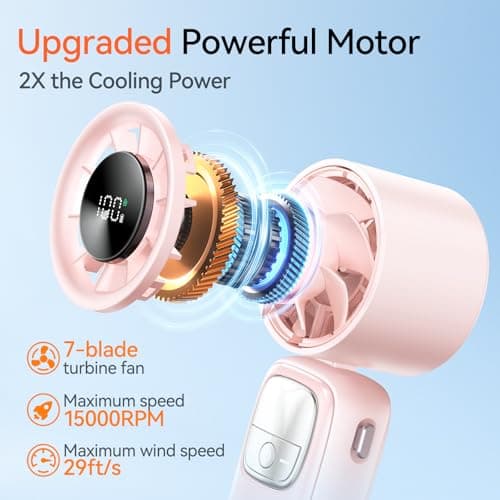KIMMOO 3-in-1 Portable Handheld Turbo Fan-100 Speeds, 15000 RPM, 10Hrs Cooling, LED Display, 90° Rotation, Small Travel Fan, Mini Foldable Hand Held Personal Fan for Women Men (Pink) - Thumbnail 2