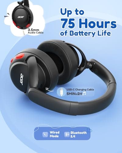 Acer Kids Bluetooth Headphones, 85dB Volume Limiter, Foldable Wireless Over-Ear Headphones for iPad, Travel, 75H Playtime, Bluetooth 5.4, Built-in Mic, Black - Thumbnail 6