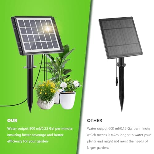 49FT Solar Drip Irrigation System, Auto Watering Kit for 15 Pots, Solar-Powered Plant Watering, 25 Timer Modes, 900ml/min Flow Indoor/Outdoor Garden, Balcony & Patio Irrigation System - Thumbnail 5