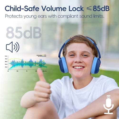 LOBKIN Kids Headphones Bluetooth 6.0,Over Ear Kids Headphones Wireless with Mic 55H Playtime AUX Cord 85dB Safe Volume Limited Foldable Design for Boys Girls Travel/School/iPad - Thumbnail 2