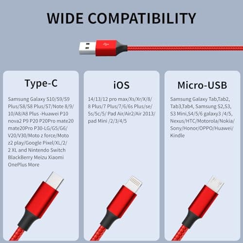 MPATIBY Multi Charging Cable, (2 Pack 4FT) Multi USB Charger Cable 3 in 1 Charging Nylon Braided Fast Charging Cord with Type-C, Micro USB, IP Port for Most Phones/iPhones/Tablets, Red - Thumbnail 6