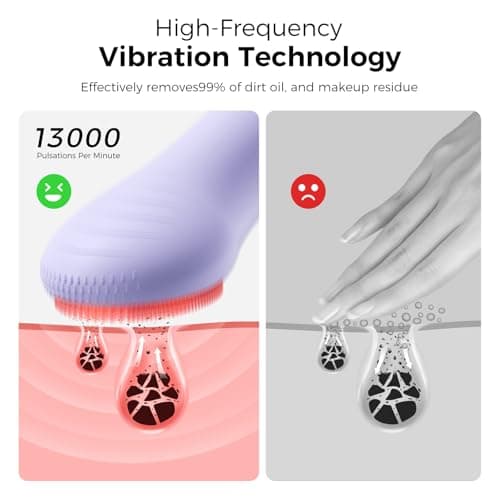 Ccigedy Face Scrubber Brush, Electric Silicone Face Scrubber, Waterproof and Rechargeable Facial Cleansing Brush with 4 LED Gentle Light, Sonic Facial Pore Exfoliator Cleanser Tool for Women & Men - Thumbnail 4