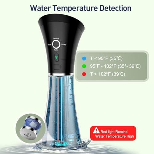 Ear Wax Removal - Electric Ear Cleaner with IPX7, Water Powered Ear Cleaning Tool with Irrigation Flusher, 6 Tips, 4 Pressure Settings - Safe & Effective for Ear Wax Cleaning Gifts for Women Men - Thumbnail 3