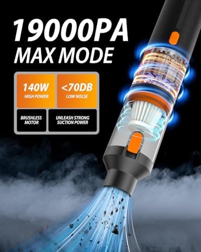 Nimbelephant Car Vacuum 19000Pa Powerful Suction, Cordless Handheld Vacuum Cleaner & Air Duster, Portable Hand Held Mini Vacuum Rechargeable for Car, Home & Office - Thumbnail 3