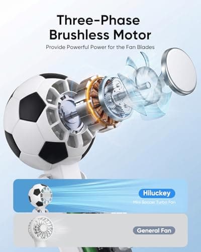 Hiluckey Portable Handheld Turbo Fan with Ice Cooler, 5 Gear Wind, Soccer-Shaped Mini Personal Fan, 6000mAh Rechargeable Pocket Fan for Travel/Outdoor/Office, 180° Adjustable, 20H Max Runtime (White) - Thumbnail 5