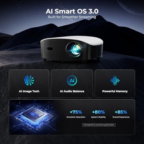 GooDee AI Smart Mini Projector with WiFi and Bluetooth - FHD 4K Support, Compatible with Netflix/YouTube, Auto Focus & Keystone, Dolby Audio Movie Projector for Outdoor Movie Night & Bedroom Theater - Thumbnail 3