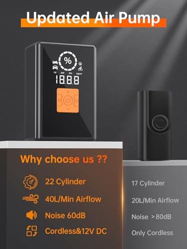 Tire Inflator Portable Air Compressor, 22 Cylinder 6X Faster Tire Pump 150 PSI Air Pump for Car, Motorcycle, Bicycle, Ball - Cordless & 12V DC - Thumbnail 2