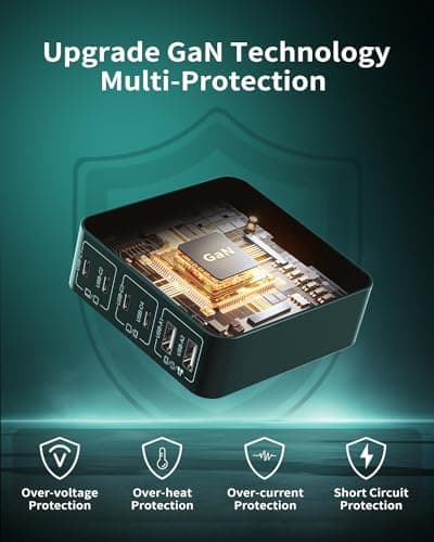 MSTJRY Charging Station for Multiple Devices : 130W 6 Port GaN Fast USB C Charger Station, Compact Multi Port PD 65W 45W Charger for iPhone 17/16 15/14/13/Pro Max - Thumbnail 6