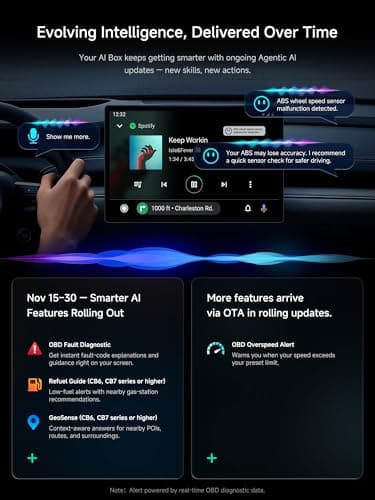 ATOTOOUT Magic Box - AI Box CarPlay & Android Auto Wireless, 4GB+32GB Support YouTube, Netflix, Prime Video, Disney+, Spotify w/HDMI-Out, Dual Wi-Fi & BT(5.4 & 4.2), USB Playback, AI-Powered, CB4DT - Thumbnail 6