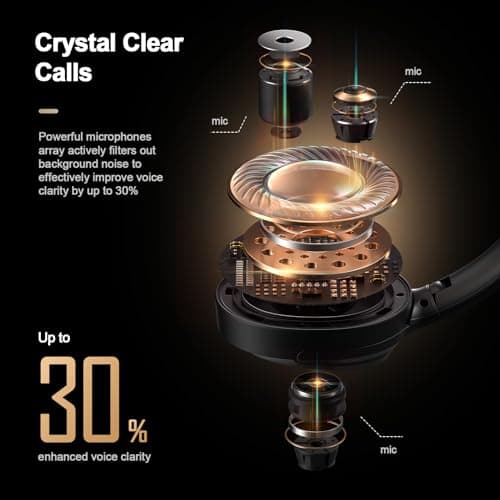 Calmbee Bluetooth Headphones, Hybrid Active Noise Cancelling Wireless Headphones Over Ear with Microphone, Up to 140H Playtime, Transparency Mode, Deep Bass, Clear Calls, Comfort fit for Travel, Home - Thumbnail 4