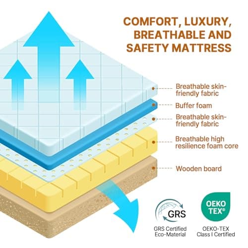 Cheermomo Twin Bassinet for 2 Babies, Double Bassinet for Twins, Baby Bassinet with Wheels, Full-Mesh Sides, 5-Height Adjustable, Portable and Stable Baby Crib for Newborns (Basic Grey) - Thumbnail 5