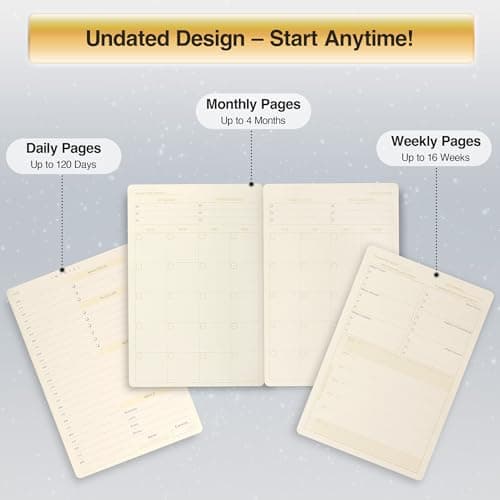 AuroPlanner Aries Zodiac Undated Planner – Monthly Weekly Daily Astrology Portable Journal Notebook, A5 (5.8” × 8.3”), 160 Pages 4-Month Layout, 100 GSM Paper - Thumbnail 5