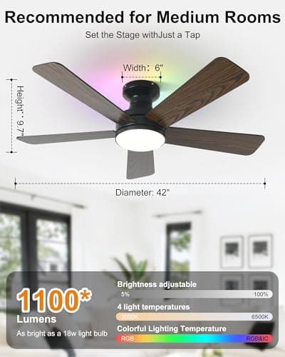 Ombrin 42 Inch Ceiling Fans with Lights, Smart Ceiling Fan with Alexa Google App, Black Ceiling Fan with RGB Lights Remote, 6 Speeds Reversible DC Motor, Modern Flush Mount for Bedroom Living Room - Thumbnail 3