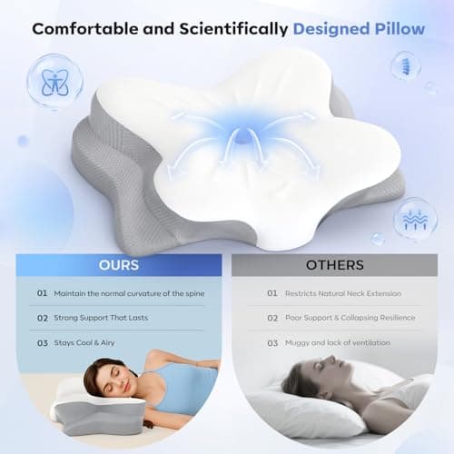 Fyova Cervical Neck Pillow, Ergonomic Memory Foam Pillows for Neck Pain Relief with Breathable Pillowcase, Adjustable Contour Neck Support Pillow for Side Back Stomach Sleepers, Odorless - Thumbnail 2