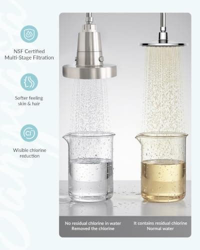 SANYCASA Filtered Shower Head for Hard Water, Removes Chlorine & Heavy Metals, KDF-55 Filter for Healthier Hair & Skin, Protects Colored Hair, High Pressure, Dermatologist Recommended(BNP) - Thumbnail 3