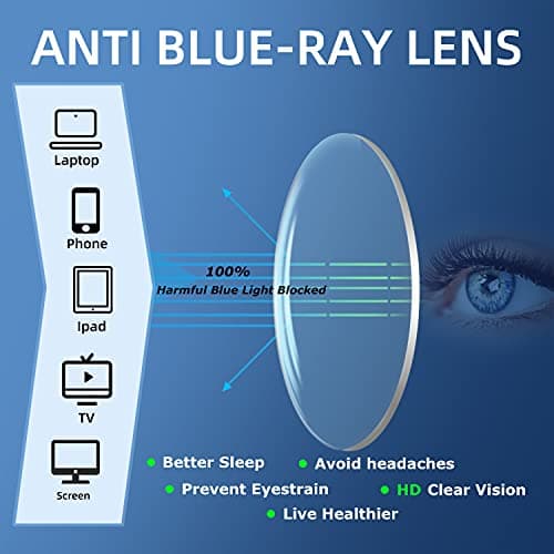 TOVEEN Half Lens Reading Glasses Blue Light Blocking, Half Moon Frame Semi Rim Spring Hinge Readers with Case for Men Women 3 Pack +1.75 - Thumbnail 2