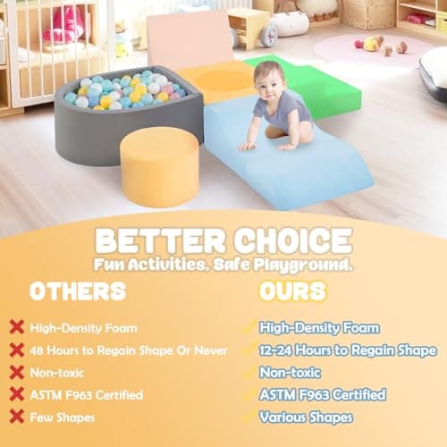 MIND&ACTION Toddler Climbing Toys Indoor, Baby Foam Climbing Blocks with Ball Pit for 1-3 Years Old, 6-Piece Soft Play Set Climbing Blocks, Climb Crawl Activity, Birthday (Balls not Included) - Thumbnail 6