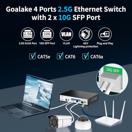 Goalake 6 Ports Ethernet Switch, 4X2.5G RJ45 Ports and 2X10G SFP Port, 60Gbps Switching Capacity, Ideal for 2.5GB NAS, 4K Video, Gaming PC, 2.5GB Server, 2.5GB WiFi AP,2.5GB PCIe Adapter 2.5GB Gigabit - Thumbnail 4