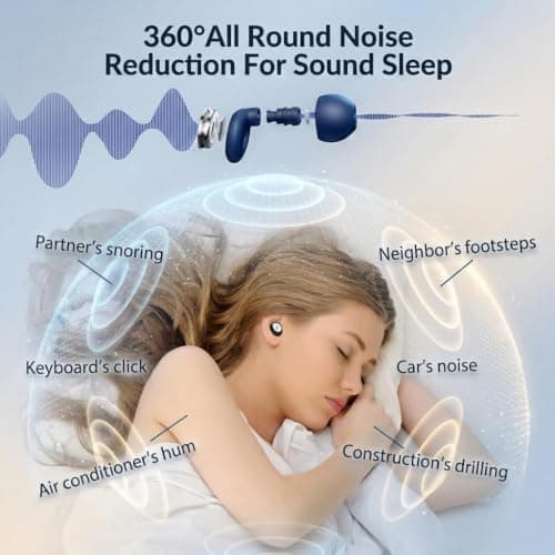 Ear Plugs for Sleep, 50dB Noise Cancelling Ear Plugs for Noise Reduction, Reusable Silicone Sleeping Earplugs for Snoring, Concert, Shooting & Plane Travel with 8 Eartips Case - Thumbnail 3