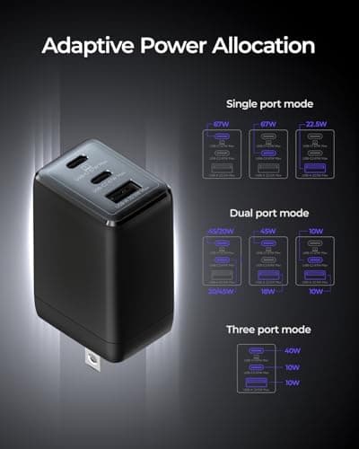 wegear 67W USB C Charger, 3-Port GaN Fast Charging Block with Foldable Plug, Compatible with MacBook Pro/Air, iPad Pro, iPhone 16/15/Pro, Galaxy S25/S24, Note20, Pixel, Apple Watch, (Black) - Thumbnail 5