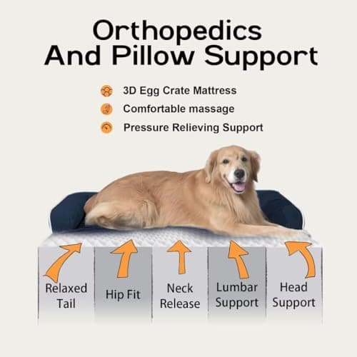 Large Dog Bed Orthopedic Washable - Waterproof with Removable Cover - Memory Foam - Beds Bolster Pet - Couch Sofa - XXL Large Big Dogs - Navy Blue Dog Bed - Thumbnail 3
