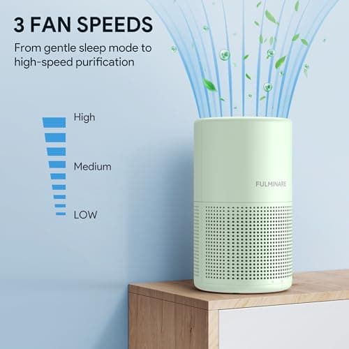 FULMINARE Air Purifiers for Home Bedroom H13 HEPA Air Purifier, 3 Speeds, Timer, 24dB, Small Mini Air Purifier with Night Light, Green - Thumbnail 3