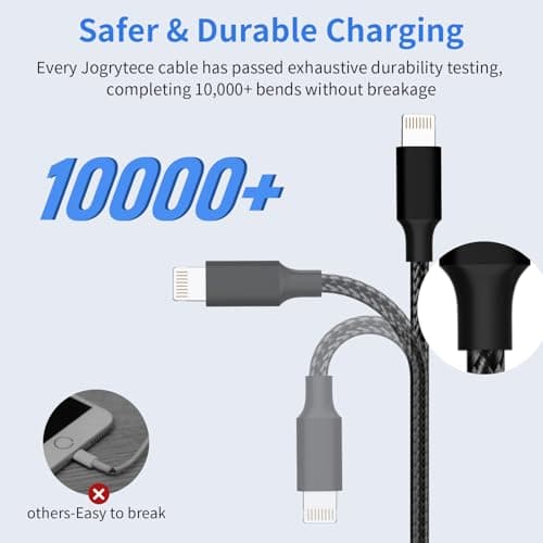 Travel Essentials,Dual Type-C 3 in 1 Multi Charging Cable, 4 FT Universal Charging Cables for All Devices, 2 USB-C/Lightning/Micro USB Port, Compatible with iPhone 17 16/15 Series/Phone/Tablet, Black - Thumbnail 3