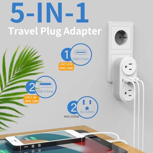 2 Pack European Travel Plug Adapter, CHUAFIUR US to Europe Plug Adapter with 2 Outlets 3 USB Charging Ports, PD 20W Fast Charger with Type C Travel Essentials to Most EU Spain Italy France Germany - Thumbnail 3