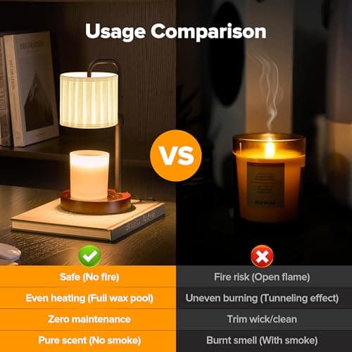 keysays Candle Warmer Lamp with Timer, Dimmable Wax Warmer Candle Lamp for Jar Candle with 2 Bulbs, Christmas Birthday Gifts for Women Mom, Cozy Home Decor for Room, Bedroom, Kitchen-Pleated Fabric - Thumbnail 4