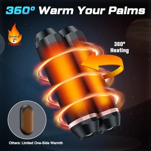 3-in-1 AI Hand Warmers Rechargeable 10000mAh, Dual Power Bank & Flashlight, 24Hrs 360° Heating Portable Pocket Heater, Outdoors Hunting Camping Accessories, Gift for Men Women - Thumbnail 4