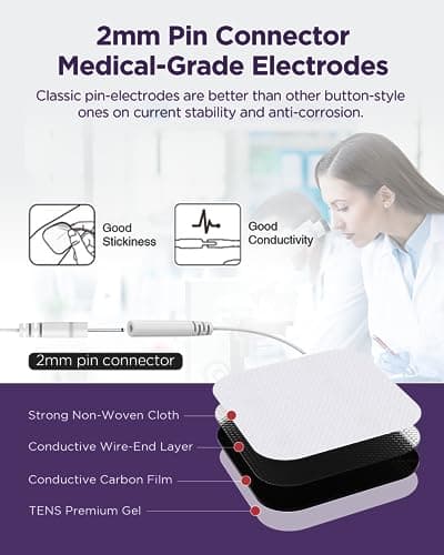 TENKER TENS Unit Muscle Stimulator, 24 Modes TENS EMS Machine for Shoulder, Sciatica, Back Pain Relief, Rechargeable Electronic Pulse Massager with 2"x2" and 2"x4" Electrode Pads - Thumbnail 5