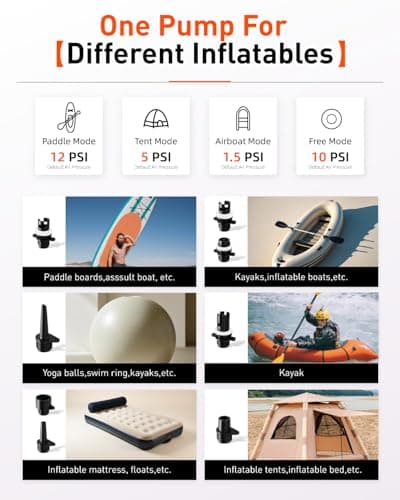 GICLE 22PSI Rechargeable Paddle Board Pump, Dual Power (Battery & 12V Car) Electric SUP Pump, Automatic Portable Inflator & Deflator with Fast Charging for Inflatables Kayak Boat Tent Camping Mattress - Thumbnail 5