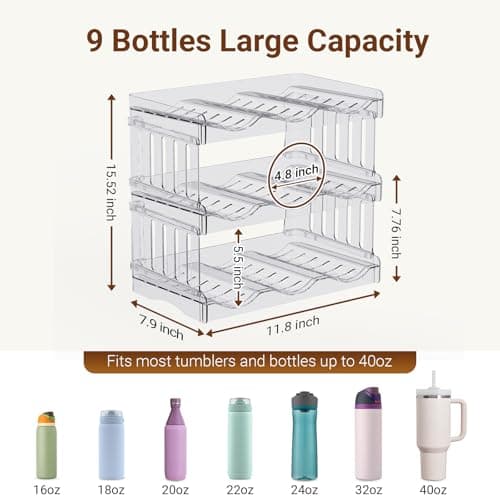 Gracenal Water Bottle Organizer Holder for Stanley Cup Accessories, Fridge Kitchen Cabinet Organizer and Storage for Meoky 40 oz Tumbler with Handle, Stackable Plastic Travel Mug Cup Rack Gifts, 3Pack - Thumbnail 2
