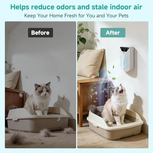 Plug In Air Purifier with Activated Charcoal, Air Ionizers for Home, Cat Litter Deodorizer, Negative Ion Odor Eliminator for for Small Spaces, Pets, Smoke, Bathroom & Bedroom, Mini Air Cleaner (White) - Thumbnail 4