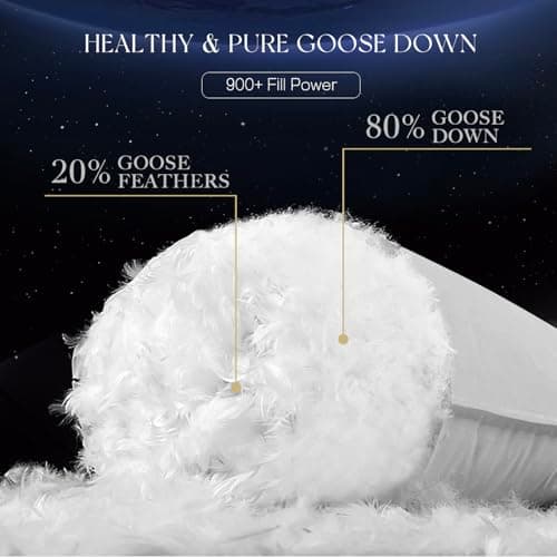 Acnalboma Luxury Goose Down Pillow King, Hotel Quality Bed Pillows for Sleeping, 900+ Fill Power, Premium Feather Pillow Fluffy Soft Down Pillow, 400 Count Cotton Shell, 1 Pack, 20"x36" - Thumbnail 2
